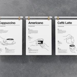 Cappuccino Guide Print, Coffee Guide Print, Coffee Print, Coffee Line ...