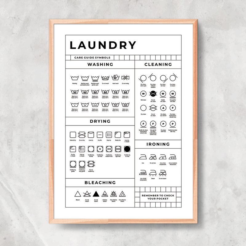 Laundry Poster - Etsy