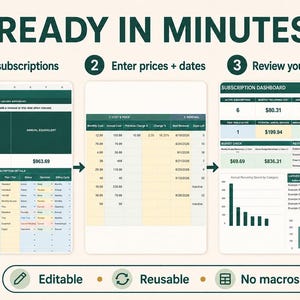 May include: A digital spreadsheet template titled READY IN MINUTES showing three steps: Add subscriptions, Enter prices + dates, and Review your dashboard. The interface features dark green headers, data tables, and charts for tracking costs.