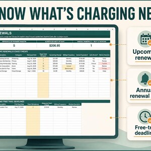 May include: A digital spreadsheet displayed on a monitor titled KNOW WHAT'S CHARGING NEXT. The table tracks subscription renewals and free trial deadlines with columns for dates, costs, and billing frequency. Three icons highlight upcoming renewals, annual renewal alerts, and free-trial deadlines.