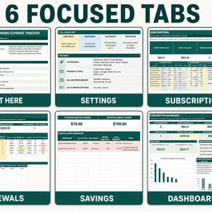 May include: A digital spreadsheet template featuring 6 focused tabs for subscription and recurring expense tracking. The layout includes sections for settings, subscriptions, renewals, savings, and a dashboard with dark green headers and white text.