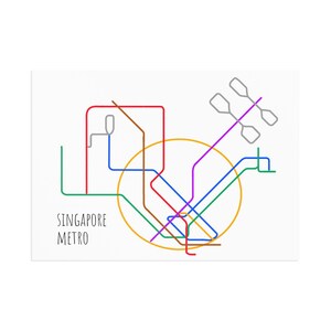 Cartão postal do metrô de Cingapura no estilo do metrô de Londres