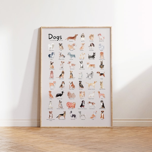 Digital Download Watercolor Dog Breed Poster - 52 Breeds - Printable Dog Wall Art - Dog Breed Chart - Classification Infographic Poster