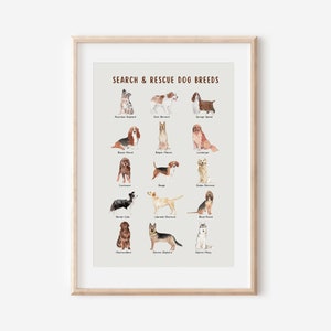 Downloadable Search & Rescue Dog Breeds Print, Educational Poster For Kids, Children And Toddlers, Montessori, Printable Playroom Wall Art.