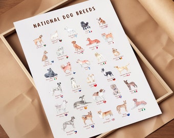 National Dogs Of Countries Worldwide Poster | Digital Download | Watercolor Dog Art Print | Wall Art | Animal Prints | Dog Breed Poster