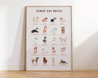 Hybrid Dog Breeds Poster, Educational Prints For Kids, Montessori Toddler Children Playroom Nursery Wall Art Decor, Educational Pintables