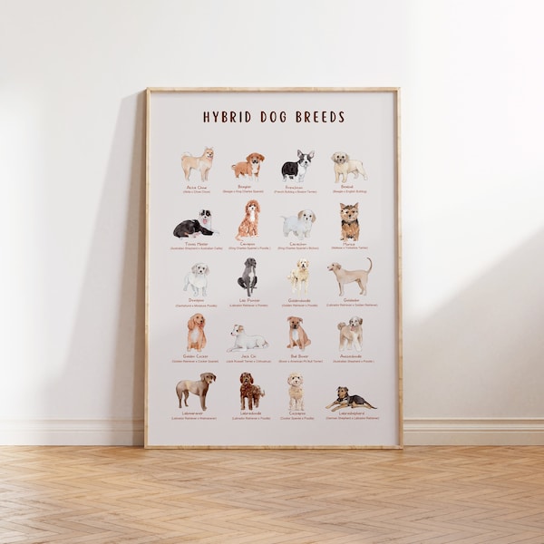 Hybrid Dog Breeds Poster, Educational Prints For Kids, Montessori Toddler Children Playroom Nursery Wall Art Decor, Educational Pintables