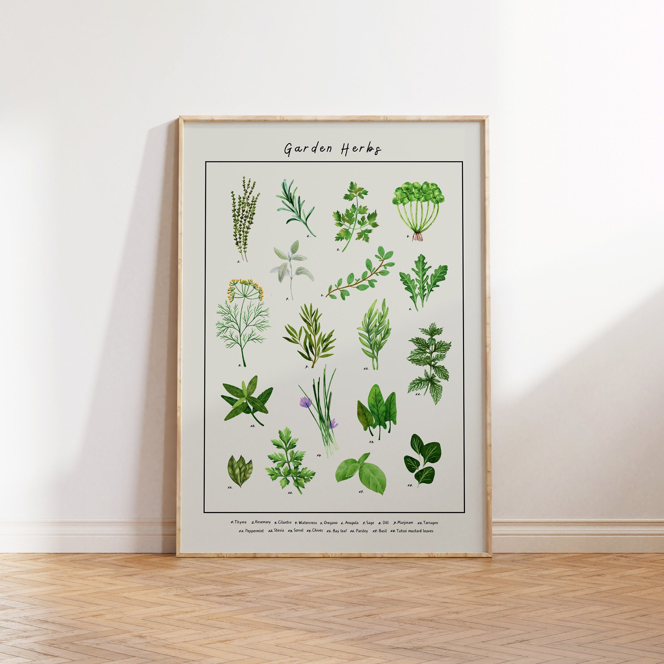 Digital Download Watercolor Garden Herb Prints Printable Herb Wall Art ...