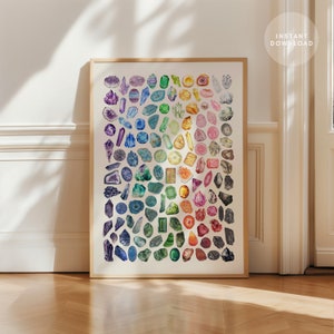 Printable Watercolor Minerals, Crystals & Gemstone Print - Digital Download - Geology, Mineralogy, Rock Poster, Wall Art Print, Home decor