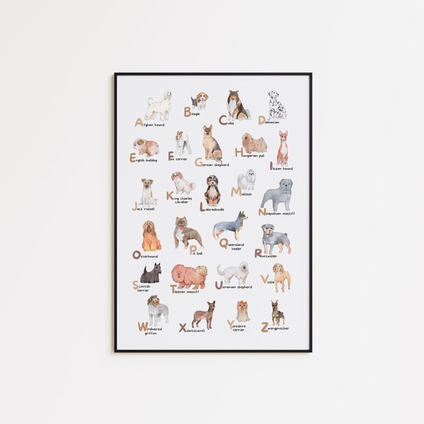 Dog Alphabet Print - Printable A to Z Dog Breeds Poster - ABC dog breeds - wall art Print - Digital Download
