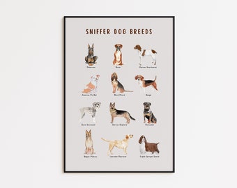 Instant Download Watercolor Sniffer Dog Breed Poster, Education Posters - Learning Posters - Preschool Posters - Montessori Prints - Animals