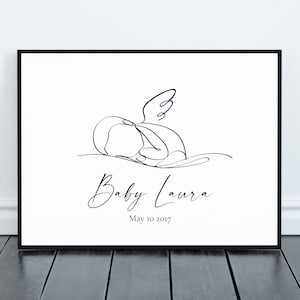 Personalized Miscarriage Print / Angel Baby Keepsake / Pregnancy Loss / Infant loss / Remembrance Gift /Miscarriage Print
