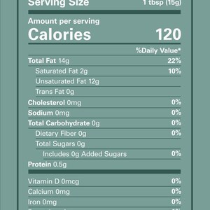 May include: A sage green Nutrition Facts label with white text. It lists 32 servings per container, a serving size of 1 tbsp (15g), and 120 calories. The label details 14g total fat, 2g saturated fat, 12g unsaturated fat, and 0.5g protein per serving.