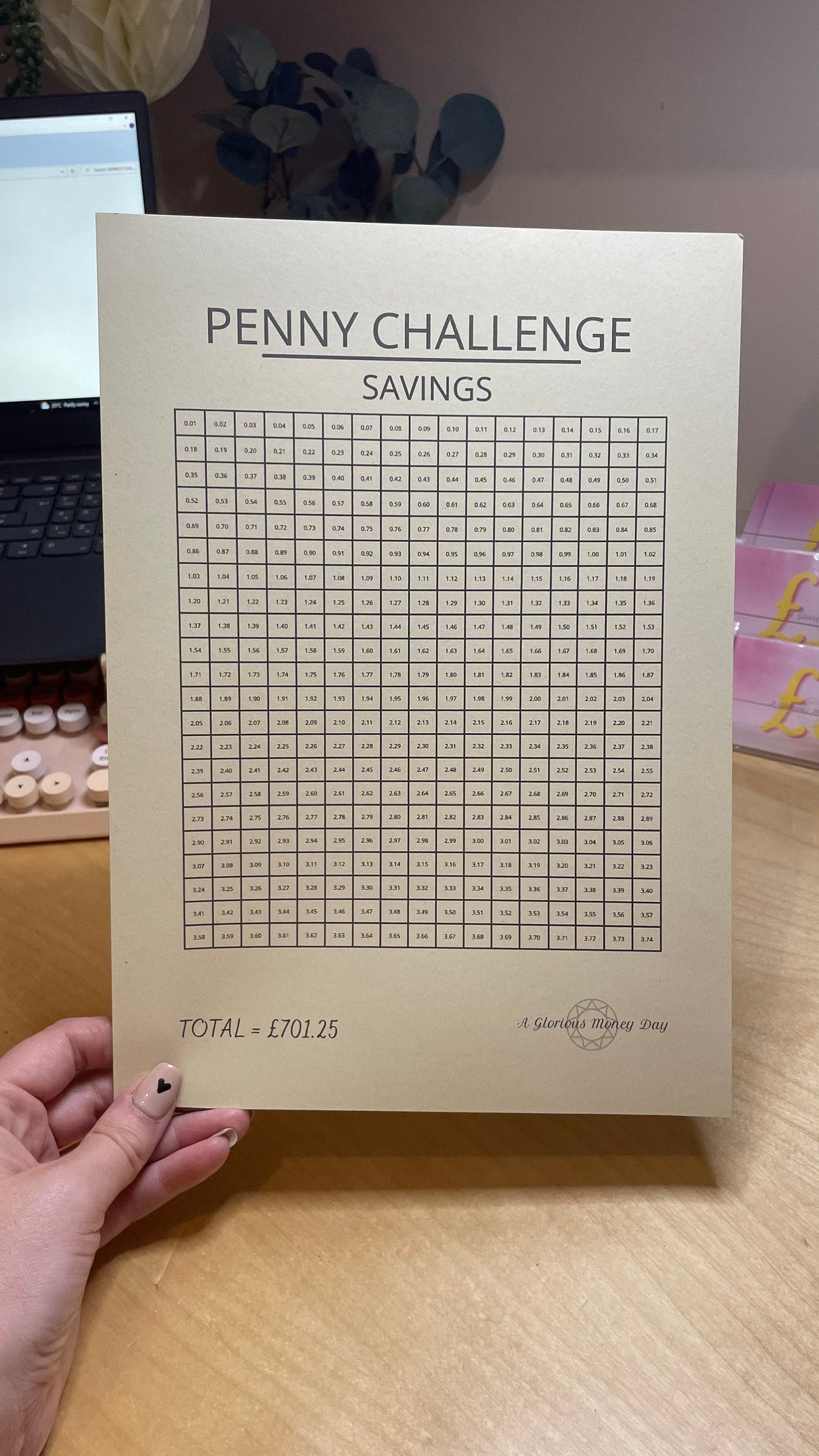 Penny Savings Challenge White A4 220gsm Card Pennies Savings Tracker