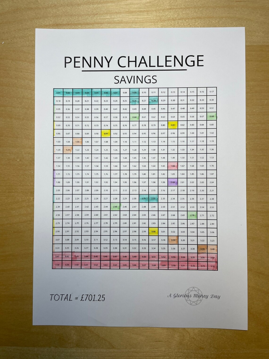 Penny Savings Challenge White A4 220gsm Card Pennies Savings Tracker
