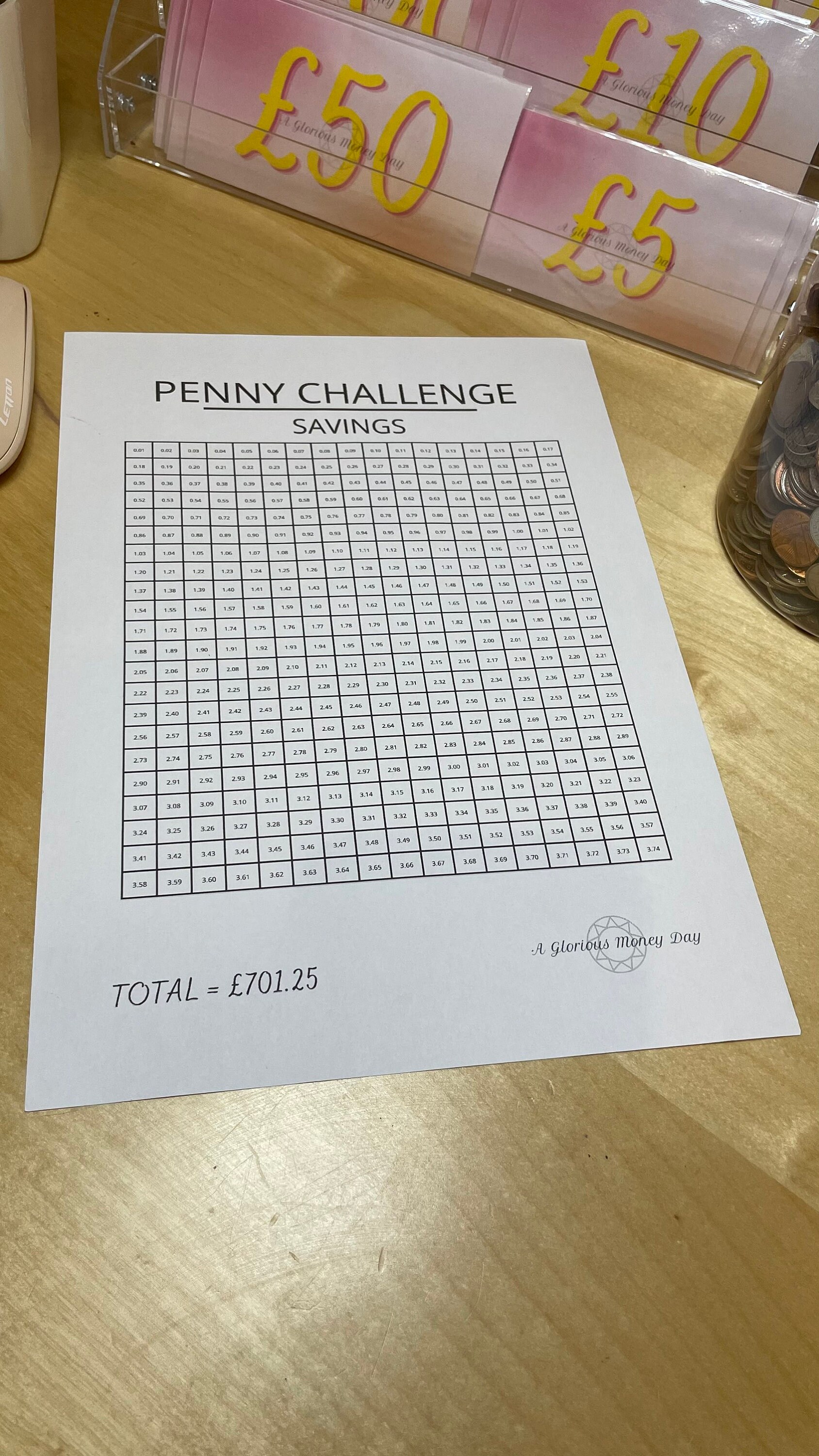 Penny Savings Challenge White A4 220gsm Card Pennies Savings Tracker