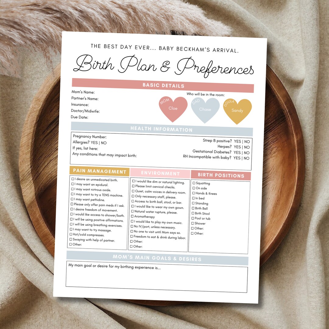 Birth Plan Template A Printable Birth Guide for a Smooth Labor and Delivery Colorful Pastel