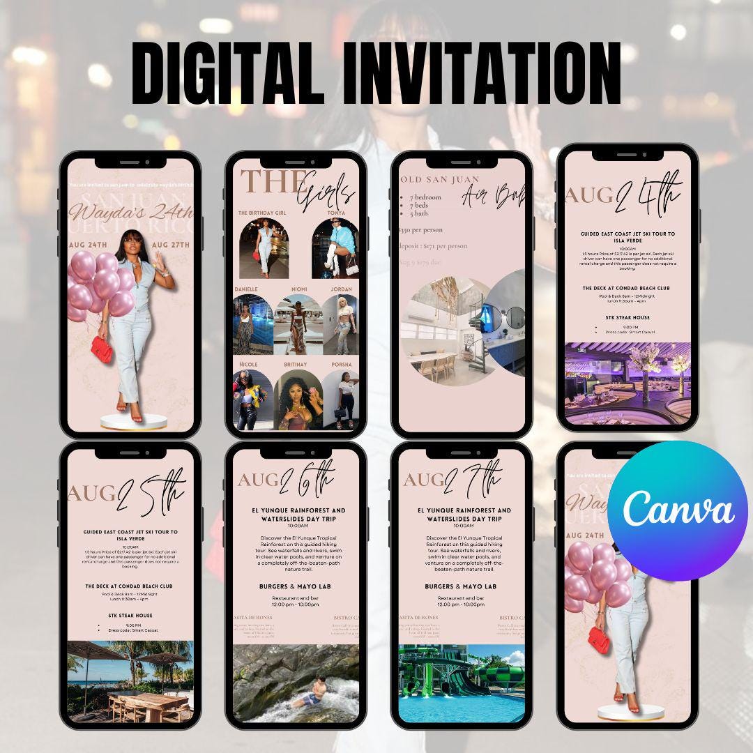 Digital Travel Itinerary, Itinerary Template, Travel Itinerary ...