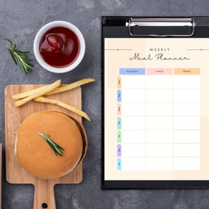 Balanced Dinner Meal Printable, Dinner Meal Planner Printable, Digital Download, Notability Meal Planner, GoodNotes Meal Planner