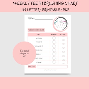 TABLA DE CEPILLADO DE DIENTES