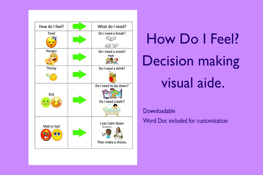 How Do I Feel? - Decision Making Visual - Coping Strategies - Etsy