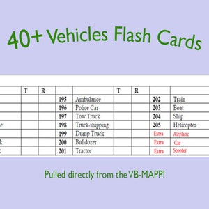 40+ Vehicles Flash Cards - VB-MAPP Appendix List - Etsy