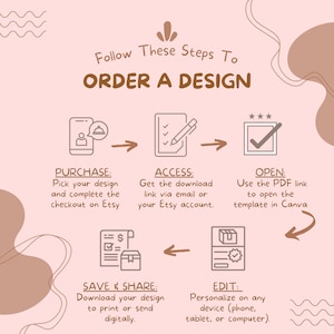 May include: A light pink graphic with the text "Follow These Steps To ORDER A DESIGN". The steps include purchasing on Etsy, accessing a download link, opening a PDF, editing, and saving the design.