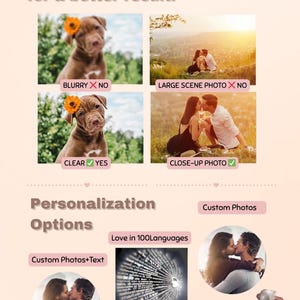 May include: An image with text that reads "Use a high-resolution photo for a better result." and "Personalisation Options." The image includes examples of clear and blurry photos, and close-up photos. There are also examples of custom photos and text.