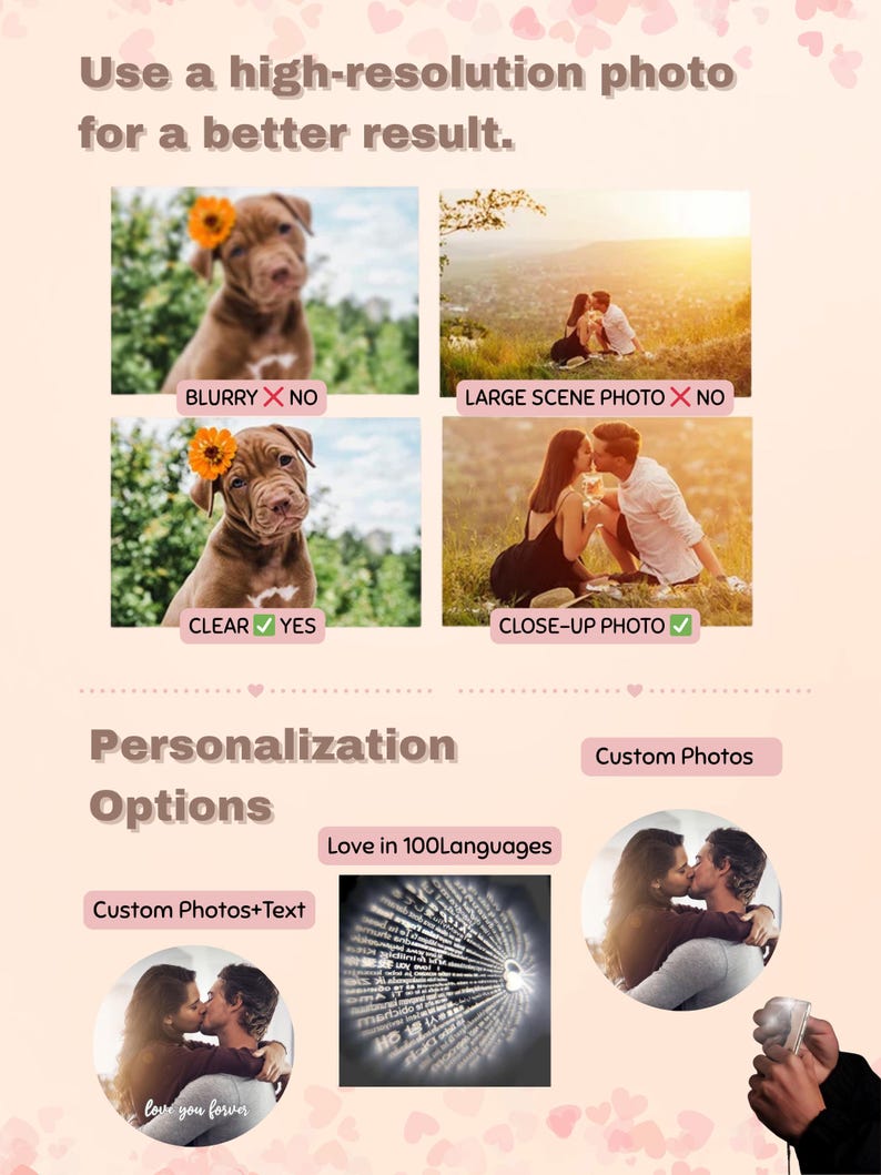 May include: An image with text that reads "Use a high-resolution photo for a better result." and "Personalisation Options." The image includes examples of clear and blurry photos, and close-up photos. There are also examples of custom photos and text.
