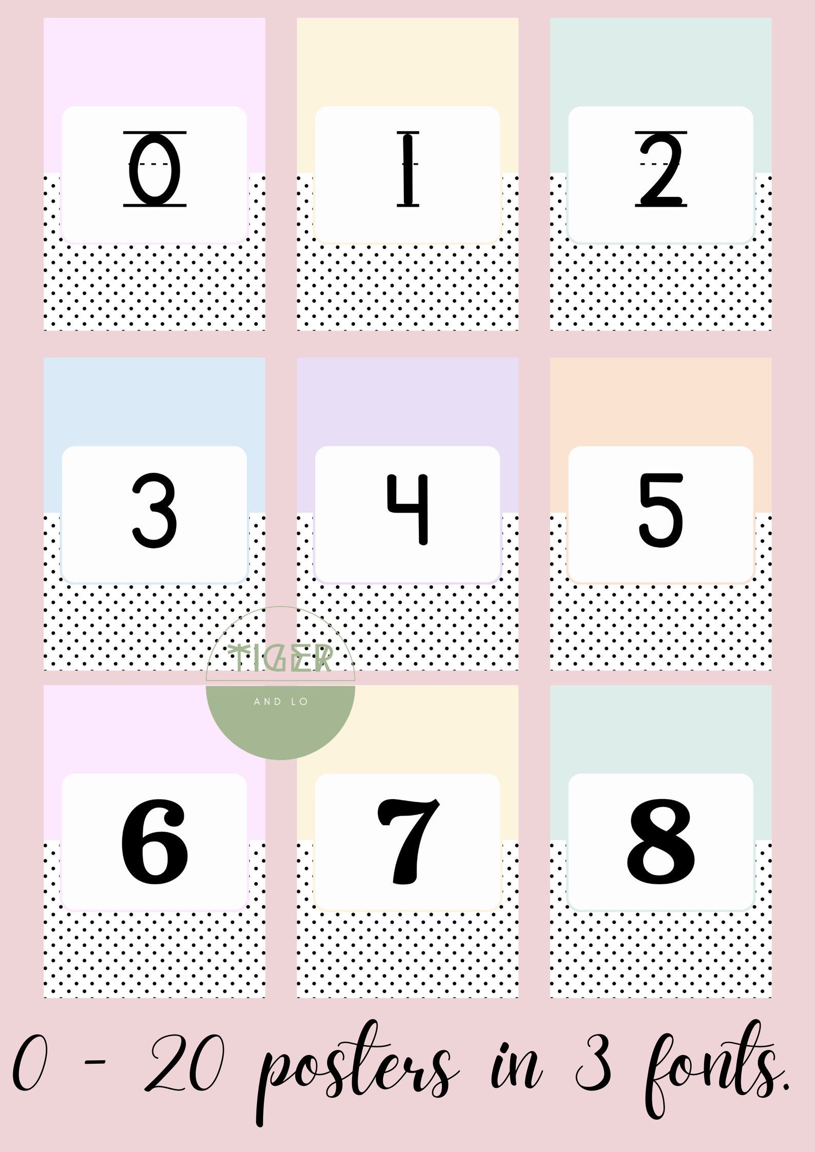 PRINTABLE Alphabet and Numbers Posters Pack A to Z Posters and 0 20