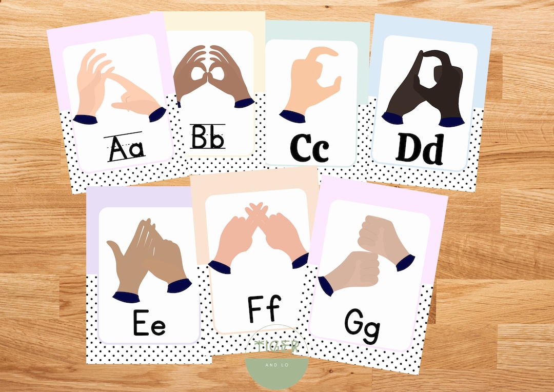 Auslan Alphabet Posters Australian Sign Language Alphabet Etsy