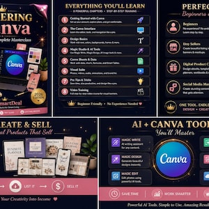 May include: A digital product guide titled Mastering Canva 2026 Edition, featuring eight chapters of training, AI tool tutorials, and sections on creating digital products like planners and ebooks, presented with dark backgrounds and gold accents.