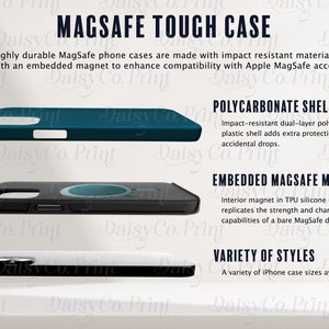 MagSafe Tough Case Mockup Info Chart, MagSafe Tough Case Mockup, MagSafe Tough Phone Case Mockup, MagSafe Tough Case Layer Chart Information
