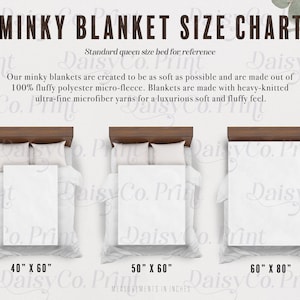Minky Blanket Mockup Size Chart Minky Blanket Size Chart Throw Blanket Sizing Chart Minky Throw Blanket Mockup Size Chart Printify Mockup