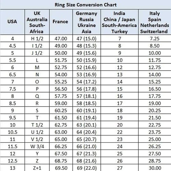 Yellow Sapphire Unisex Ring in Panchdhatu Gold Plated Handmade