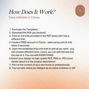 May include: How Does It Work? Easy editable in Canva. A step-by-step guide on how to purchase, download, edit, and share templates using Canva.