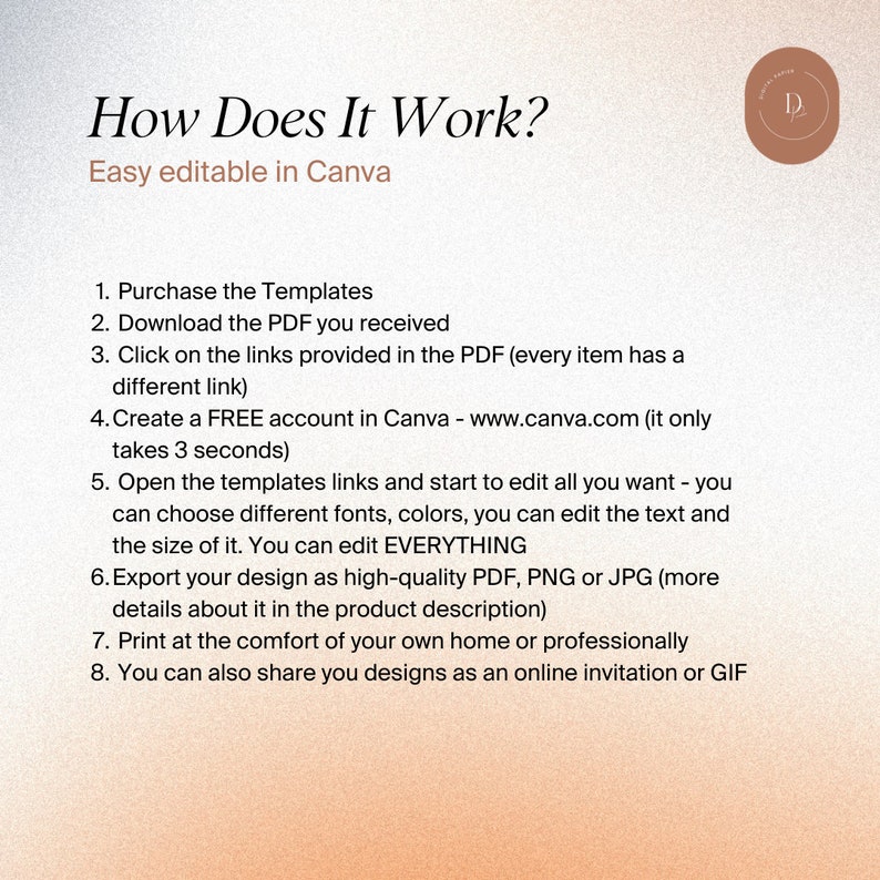 May include: How Does It Work? Easy editable in Canva. A step-by-step guide on how to purchase, download, edit, and share templates using Canva.