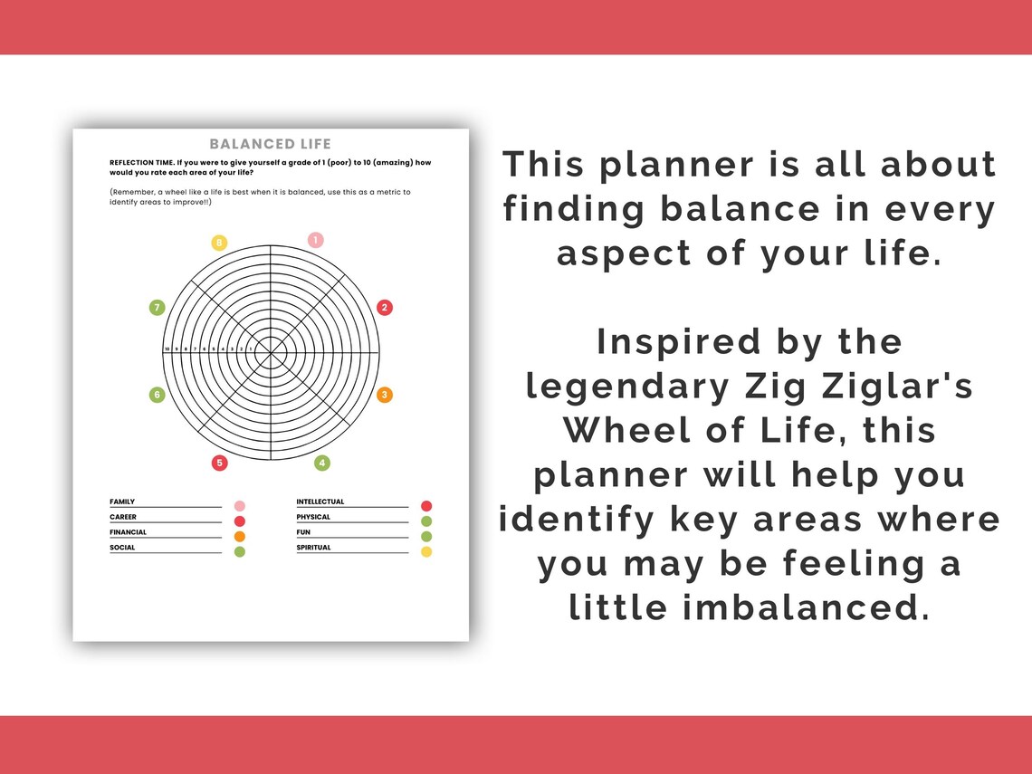 Daily Habit Tracker, Printable Goal Self Care Wheel of Life Pdf