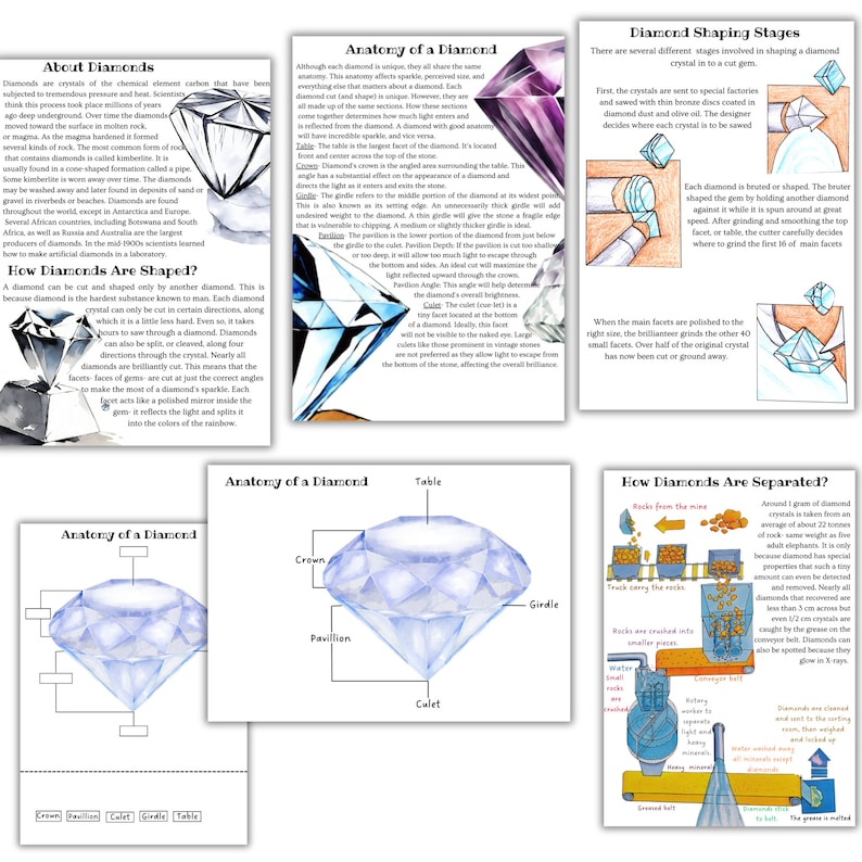 May include: An illustrated guide to the anatomy of a diamond, showing the different parts of a diamond, including the crown, pavilion, girdle, culet, and table. The illustrations are in watercolor style with a blue and white color scheme.