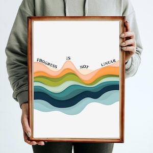 May include: A framed art print with the words "PROGRESS IS NOT LINEAR" in black text. The artwork features layered, wavy shapes in shades of orange, green, and blue. The frame is a warm brown color.