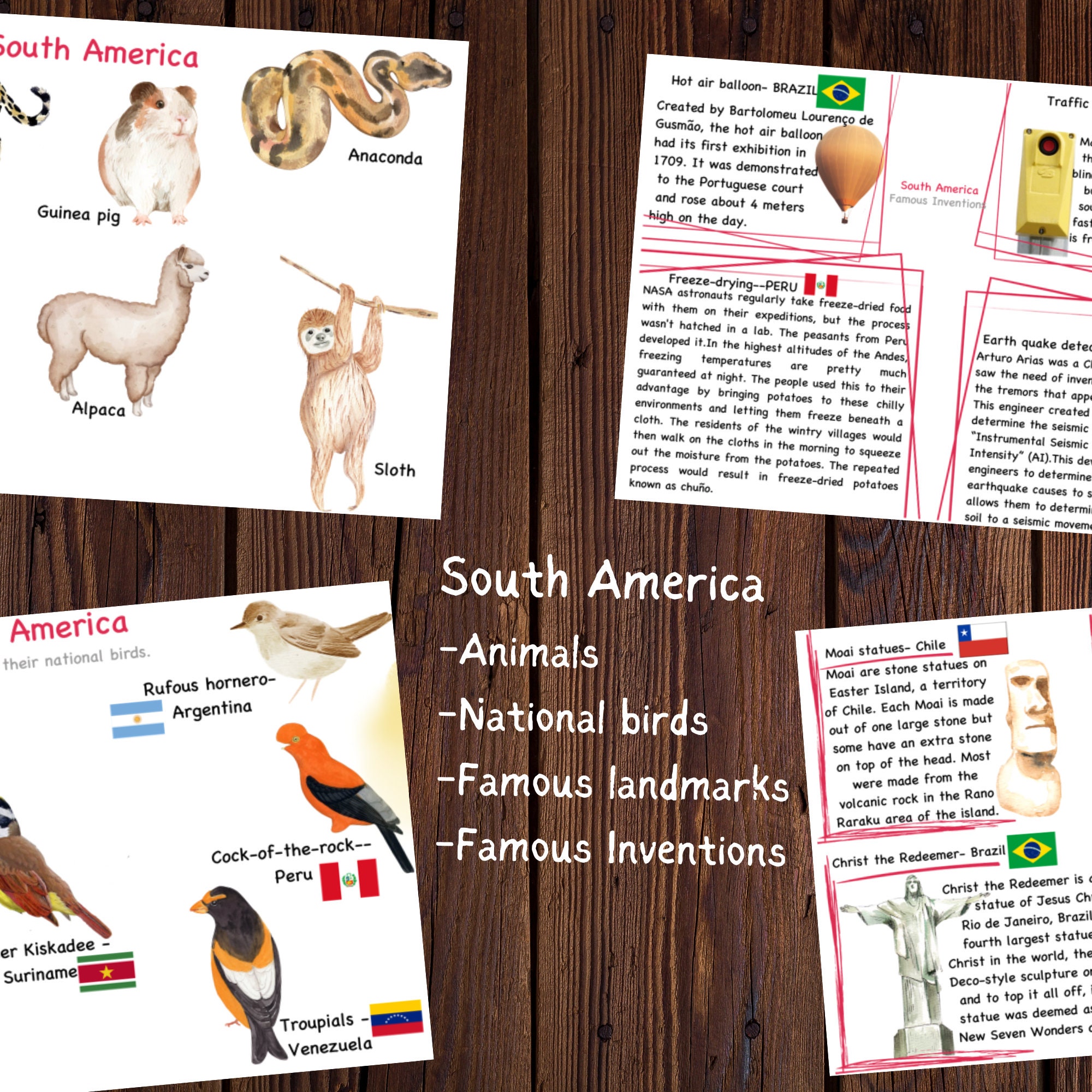 Continents Unit Printable Continents Landmarks Continents - Etsy