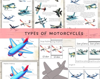 Parts of an Airplane 3-part Cards Montessori - Etsy