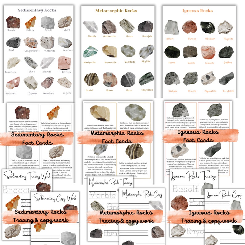 May include: A set of printable educational worksheets for kids to learn about different types of rocks. The worksheets include images of rocks, their names, and fact cards with descriptions. The worksheets are titled "Sedimentary Rocks", "Metamorphic Rocks", and "Igneous Rocks".