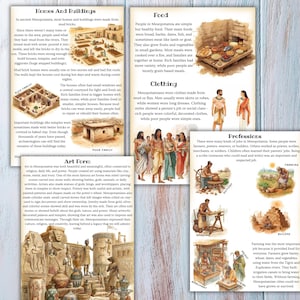 May include: Educational infographic about ancient Mesopotamia, featuring sections on homes, food, clothing, art, and professions. Illustrations depict buildings, meals, clothing styles, pottery, weaving, and farming practices.