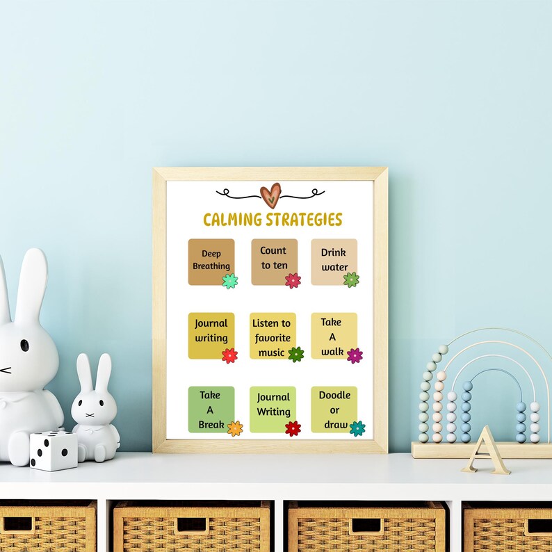 Calming Strategies Poster for Kids | Coping Skills Chart | Emotional ...