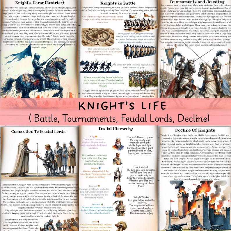 Pu&ograve; includere: Pagina illustrata di un libro storico intitolato "Knight's Life". Presenta testo e immagini sui cavalieri medievali, tra cui scene di battaglia, tornei e la gerarchia feudale. La pagina ha un aspetto invecchiato, simile alla pergamena.
