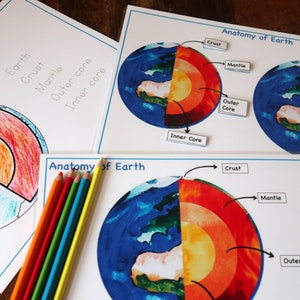 Earth anatomy printable activity, Layers of earth, Earth puzzle, Montessori geology, coloring activity, Montessori continents