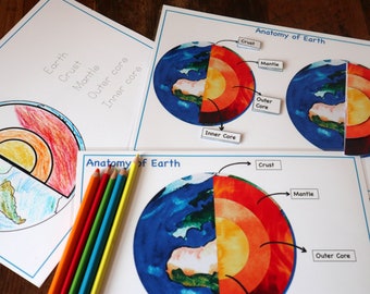 Earth anatomy printable activity, Layers of earth, Earth puzzle, Montessori geology, coloring activity, Montessori continents