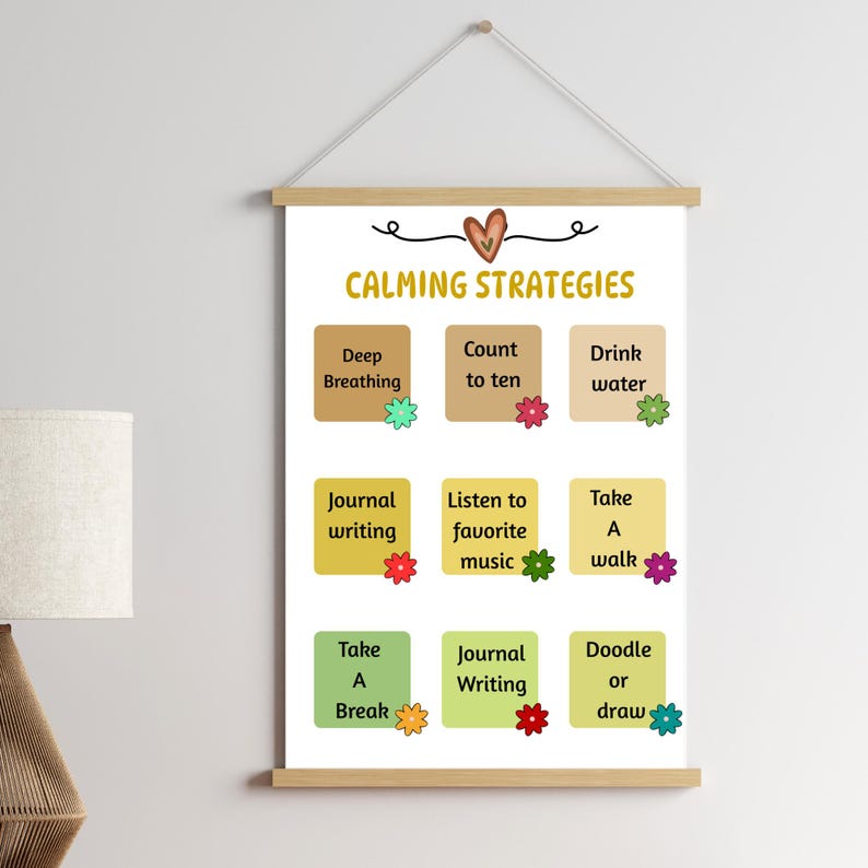 Calming Strategies Poster for Kids | Coping Skills Chart | Emotional ...