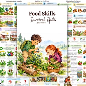 Può includere: Un poster educativo intitolato Food Skills Survival Skill di babykookoo con un'illustrazione ad acquerello di due bambini che raccolgono bacche e funghi in un bosco, circondato da tabelle dettagliate su cibo e sopravvivenza.